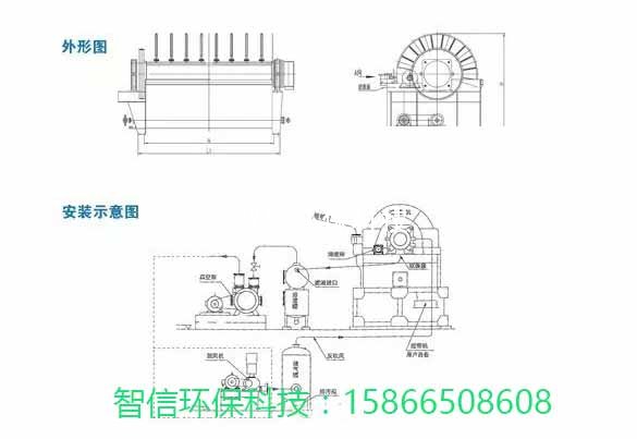 立盤(pán)式過(guò)濾機(jī)